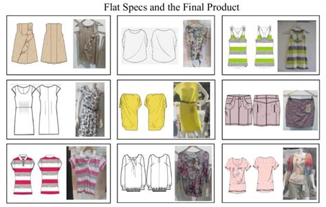 Image result for Detail Drawing Flat Pattern