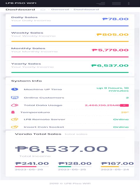 Image result for LPB Banner