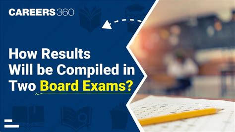 CBSE Class 10 to Hold 2 Board Exams from 2026: Know How Final Result ...