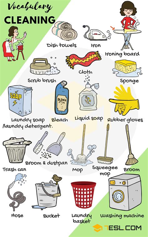 Cleaning Supplies Names in English • 7ESL | English vocabulary ...