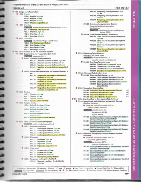 Image result for Code Master Coach ICD-10