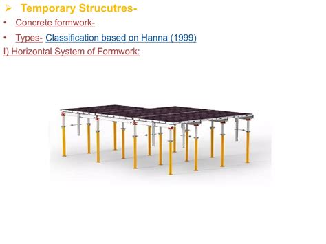 Formwork Design Revit 的图像结果