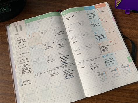 Image result for Techno Planner Example