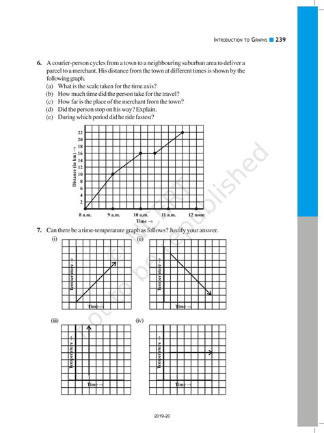 Introduction To Graphs - NCERT Book of Class 8 Mathematics