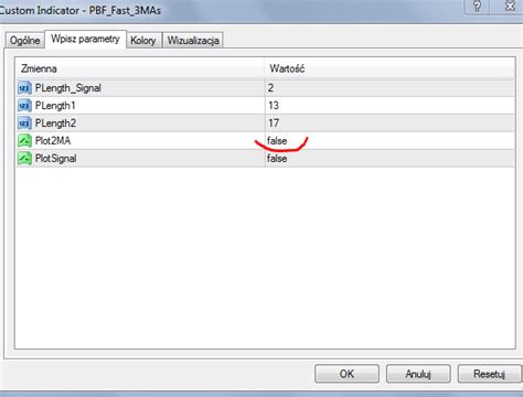 Image result for Renko Trading Using EMA