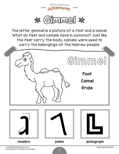 Image result for Learning Hebrew Alphabet