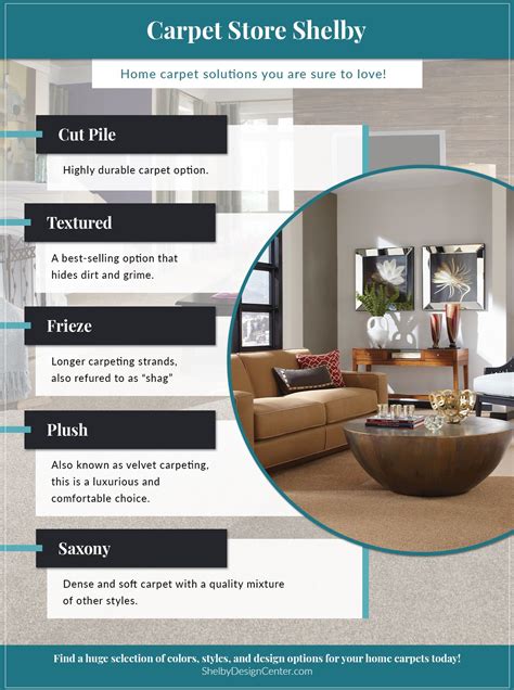 Carpet Store - Browse Our Flooring Showroom In Shelby Today | Shelby D ...