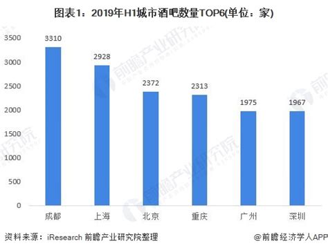 2011-2020年郑州新郑机场生产统计分析_华经情报网_华经产业研究院