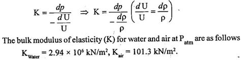 Properties of Fluids - with Solved Example Problems