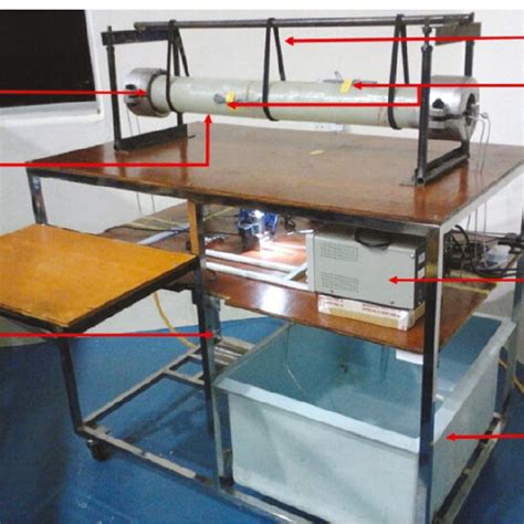 Image result for Axial Loading Test Machine