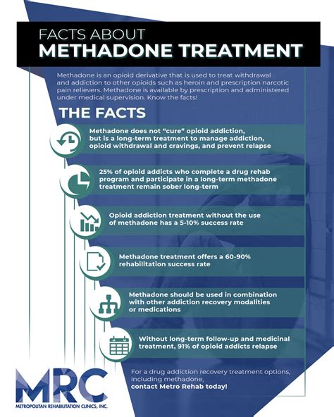 Methadone Treatment Detroit - Our Rehabilitation Services | Metropolitan Rehabilitation Clinics, Inc