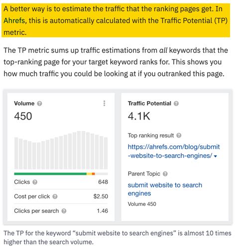 Image result for Different Types of Content
