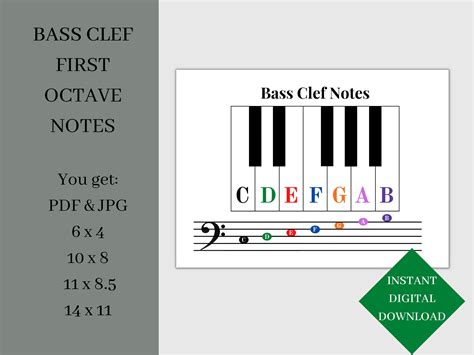 Image result for Base Clef Music Notes