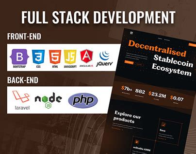 Image result for Java Spring Boot Full-Stack