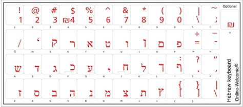 Online-Welcome Hebrew Keyboard Stickers Transparent Background RED ...
