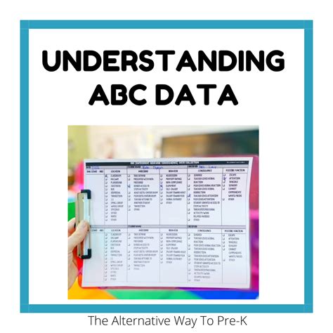 Image result for How to Graph ABC Data