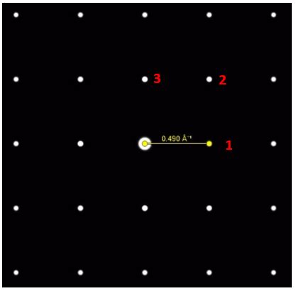 FCC Diffraction Pattern 的图像结果