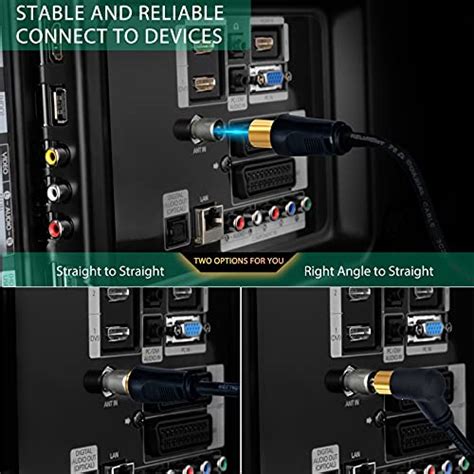 TV Aerial Cable 的图像结果