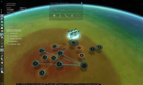 Image result for Eve Planetary Interaction Tutorial