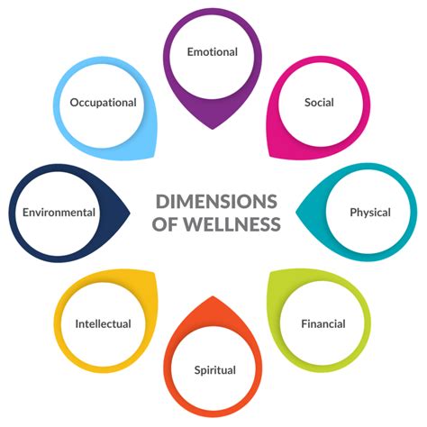 Image result for Contextual Example