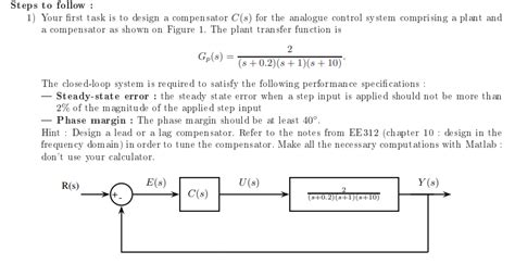 Image result for MATLAB Code for Lag Compensator