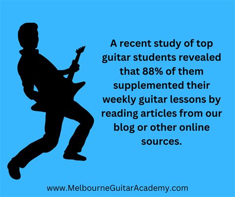 What Difference Does It Make Guitar Lesson 的图像结果