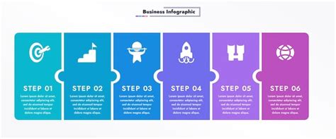 Image result for Example of Visual Presentation