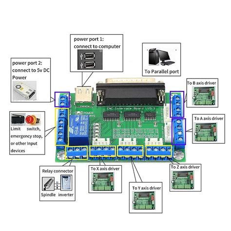 US】4 Axis Nema 23 Stepper Motor 76mm 270oz.in + | Ubuy India