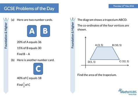 Problem Solving with Mean GCSE 的图像结果
