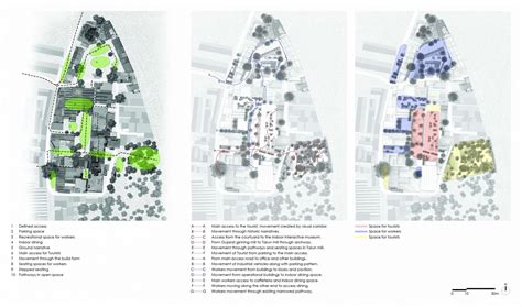 'INTERWEAVE' : Bridging sites as a threshold | CEPT - Portfolio