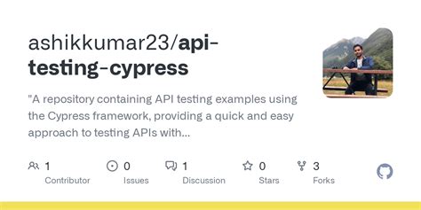 Image result for Graphql API Testing in Cypress