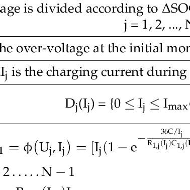 Image result for Mathematical Model of Dynamic Programming