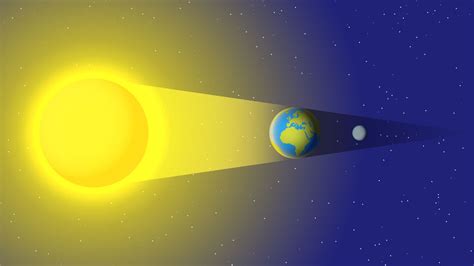 How to see the blood moon total lunar eclipse tonight | Science ...