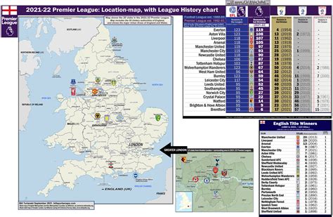 2014 Premier League Map Of Cities