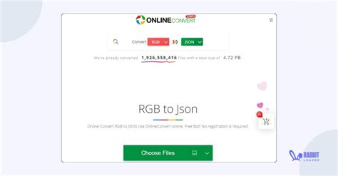 Image result for Convert JSON to Bruno Collection