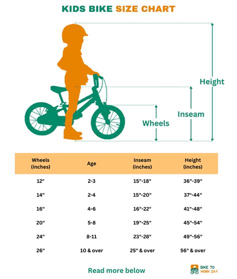 Bicycle Sizing 的图像结果