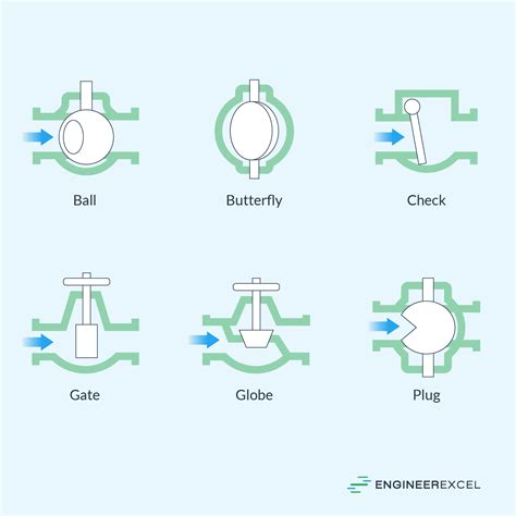 Image result for JavaScript Icon Style Guide