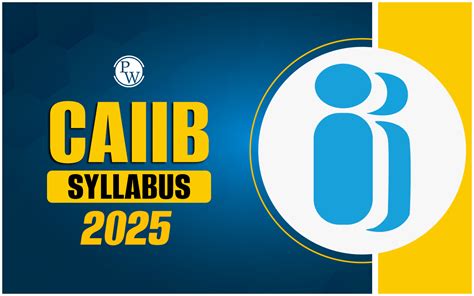 Image result for CAIIB ABM Module A