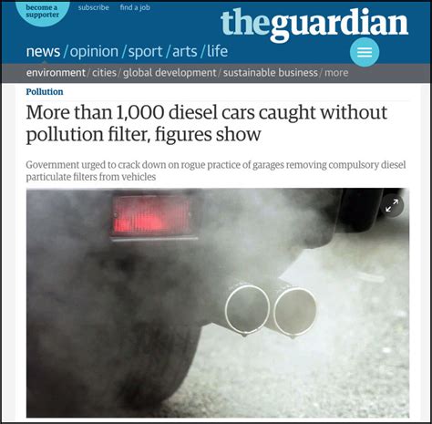 DPF Problems 的图像结果