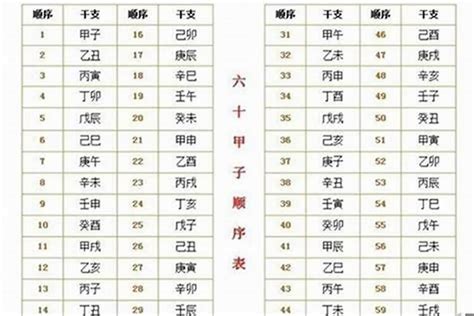 流年命运歌 流年神煞是什么意思_八字_若朴堂文化