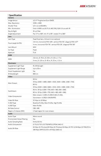 Hikvision Cctv Camera - Hikvision PTZ Camera DS-2DE5225IW-AE Wholesale ...