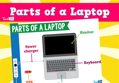 Image result for Laptop Function Chart