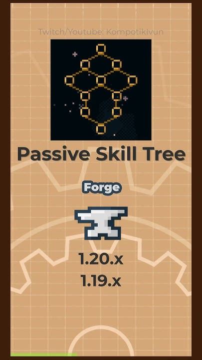 Обзор Майнкрафт Мода за 30 Секунд! - №24 Passive Skill Tree - YouTube