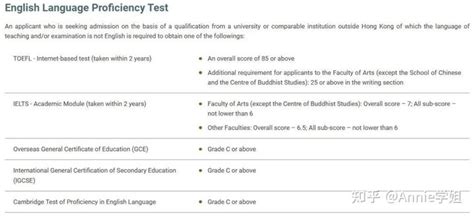 香港中文大学博士申请流程及条件（超详细） - 知乎