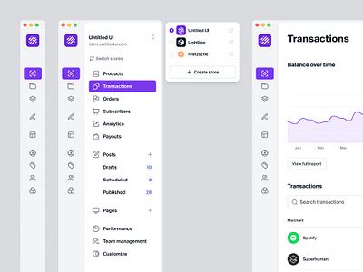 Image result for JavaScript Tier List
