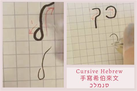 Image result for Hebrew Cursive Script