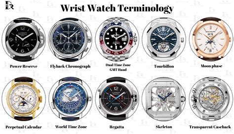 Luxury Wrist Watch Terminology - Deep Dive By Drwatchstrap