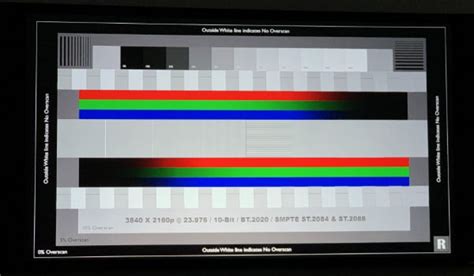 Image result for Resolution Test Projector