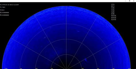 Image result for Object Detection Image Net