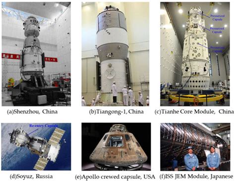 Progress in Lightweight Design Methods for Large-Size Panel Structures ...